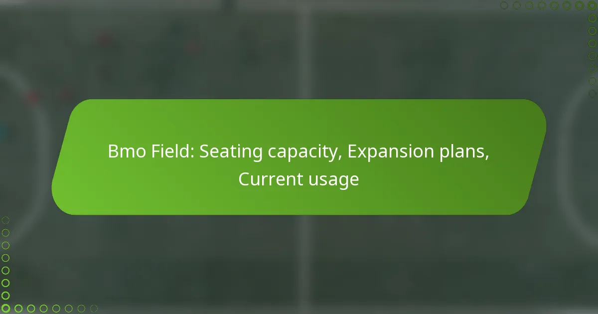 Bmo Field: Seating capacity, Expansion plans, Current usage
